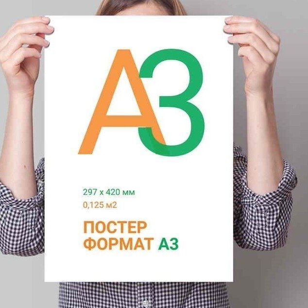 Печать плакатов А0, А1, А2